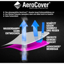 Gartenmöbel-Schutzhülle >AeroCover< in anthrazit - 220x70x110 (BxHxT)