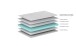 Komfortschaummatratze >Matratze Vipack< in Beige - 190x190x10x90 (LxBxHxT)