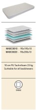 Komfortschaummatratze >Matratze Vipack< in Beige - 200x200x10x90 (LxBxHxT)