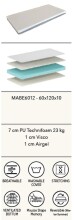 Kindermatratze >Matratze Vipack< in Beige - 120x120x10x60 (LxBxHxT)