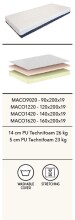 Komfortschaummatratze >Matratze Vipack< in Beige - 200x200x19x140 (LxBxHxT)