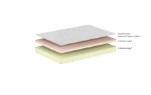Komfortschaummatratze >Matratze Vipack< in Beige -...