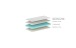 Babymatratze >Matratze Vipack< in Beige - 140x140x10x70 (LxBxHxT)
