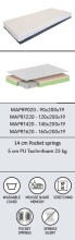Taschenfederkernmatratze >Matratze Vipack< in Beige - 200x200x19x140 (LxBxHxT)