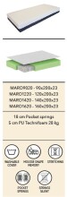 Taschenfederkernmatratze >Matratze Vipack< in Beige - 200x200x19x90 (LxBxHxT)