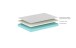 Komfortschaummatratze >Matratze Vipack< in Beige - 200x200x15x90 (LxBxHxT)