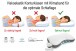 Visko Nackenstützkissen >Schlummerbob<Ergonomisch mit Klimaband