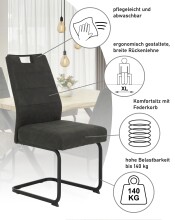 Freischwinger >KERSTIN S< (4er-Set) Federkorb, Griff, Vintage Anthrazit - 49x100x61 (BxHxT)